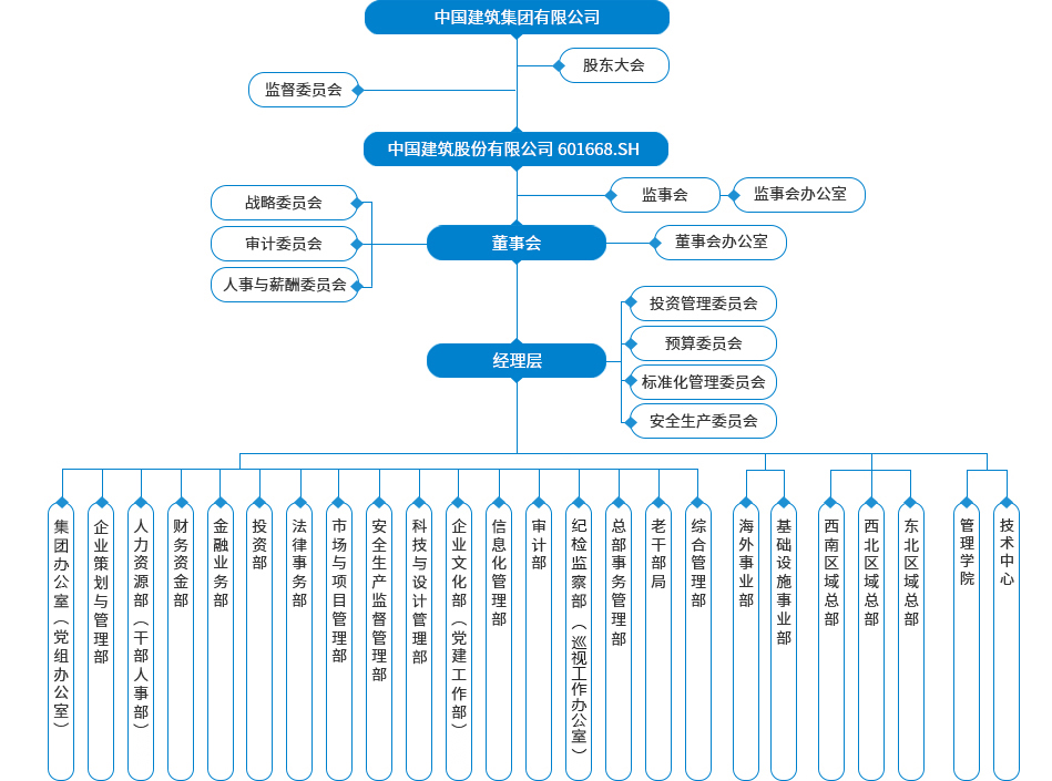 天博·综合体育官方app下载安装(图1)